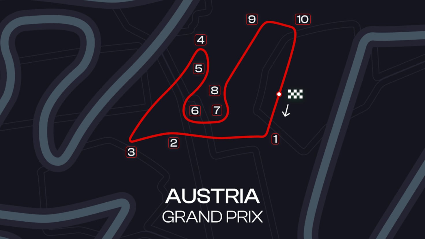 A qué hora es la carrera del Gran Premio de Austria de F1.
