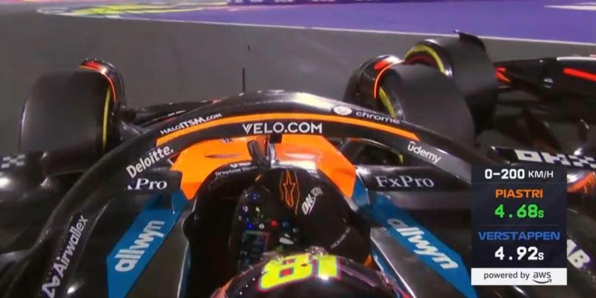 ¡Salida conflictiva entre Verstappen y Piastri y accidente en el GP de Arabia Saudí...