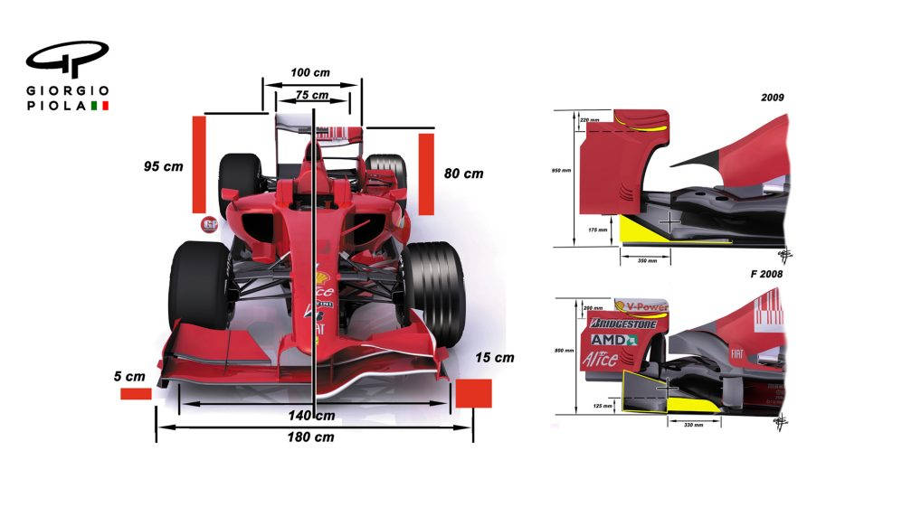 Cambios reglamento F1 2022