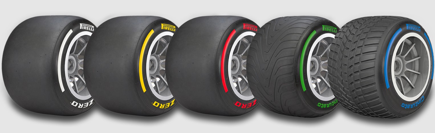 Nuevos neumáticos F1 2023