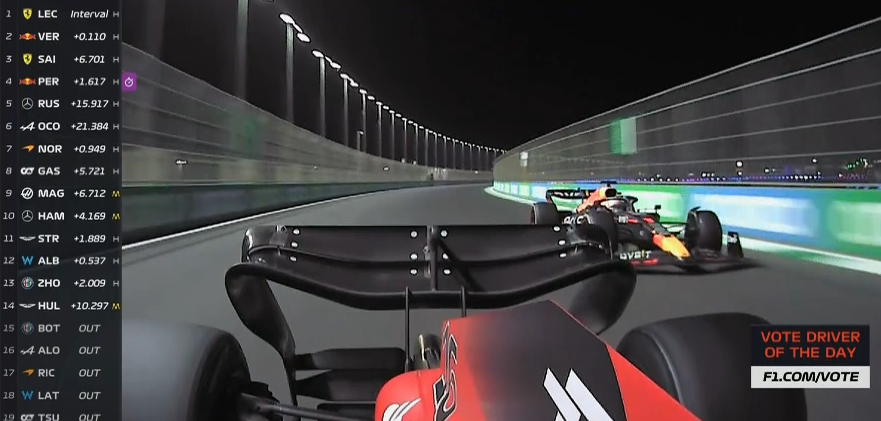 Resumen carrera GP Arabia